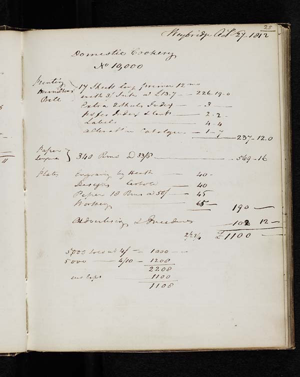 Estimated publishing costs for Maria Rundell's 'Domestic Cookery' - MS.42720 pp.16-17, 19-21 & 25 and Ms.42721 p.36