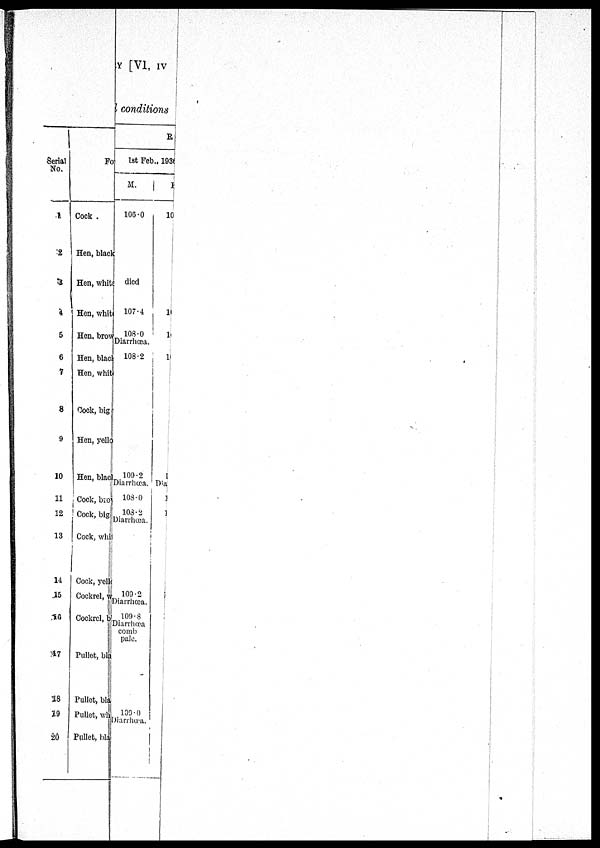 (8) Foldout closed - 