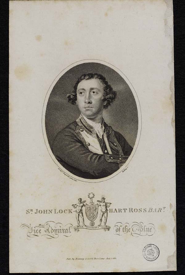 (363) Blaikie.SNPG.24.114 - Sir John Lockhart Ross, published by Burney and Gold, 1801
