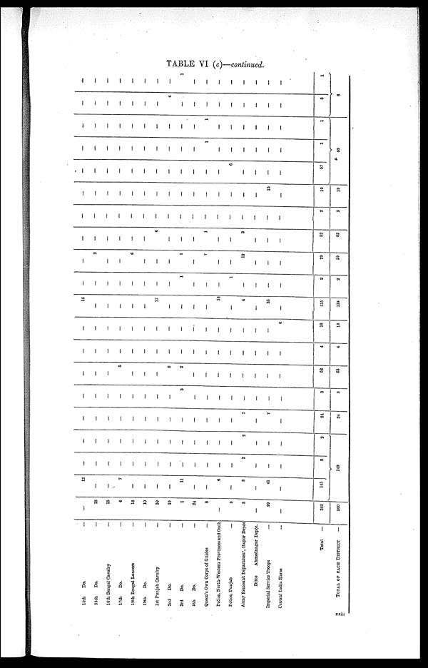 (23) Page xxiii - 