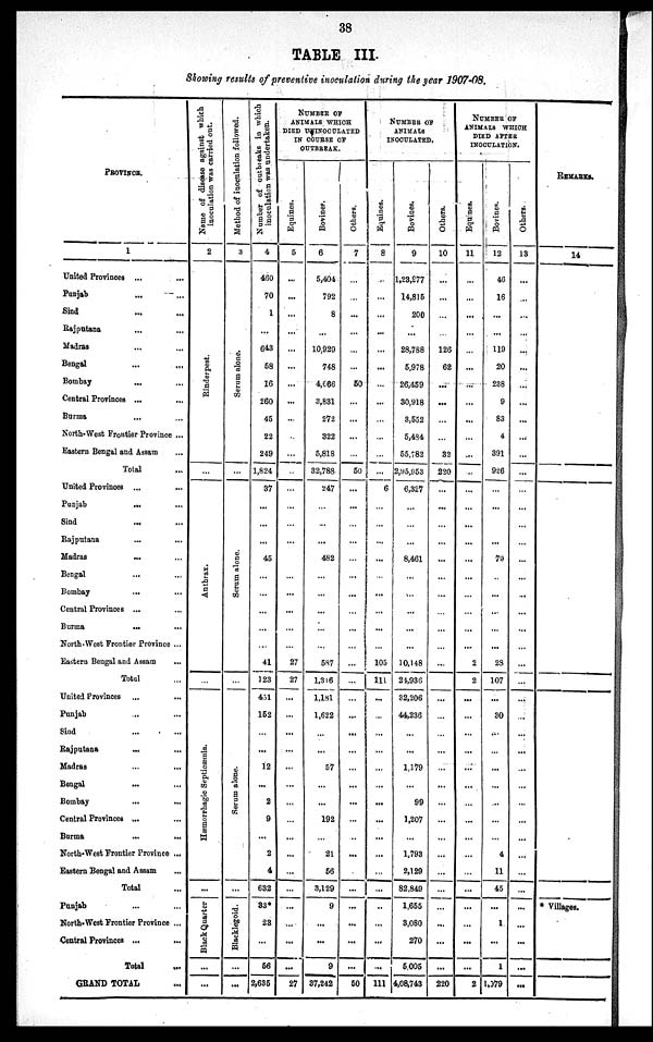 (6) Page 38 -