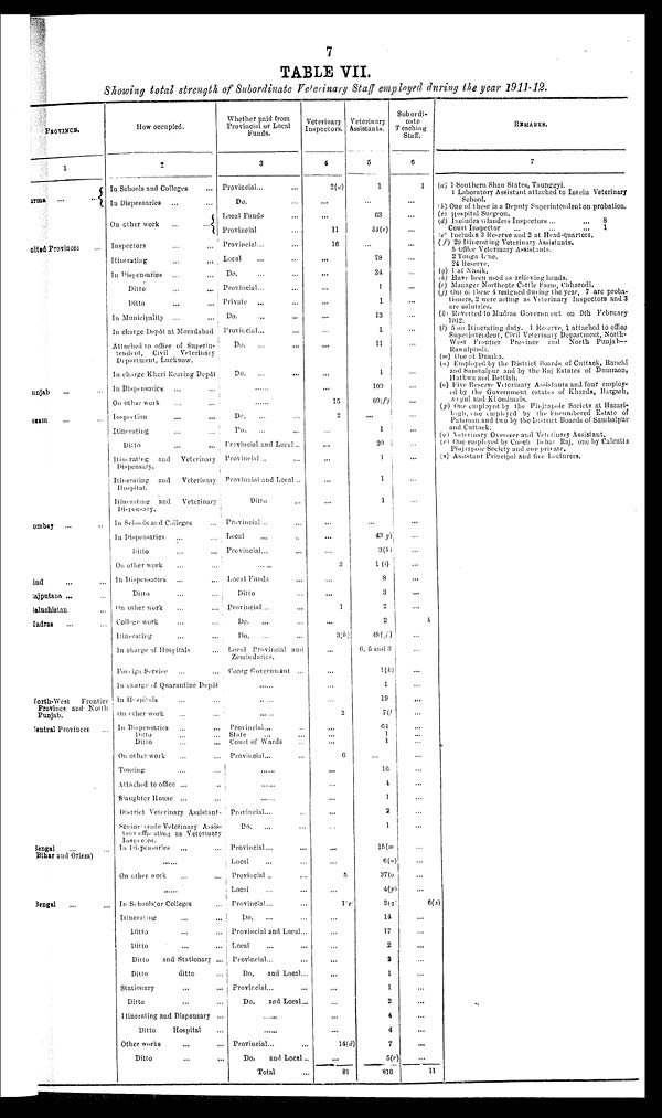 (13) Page 7 - 