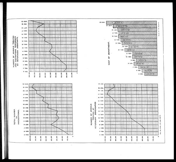 (8) Plate foldout open - 