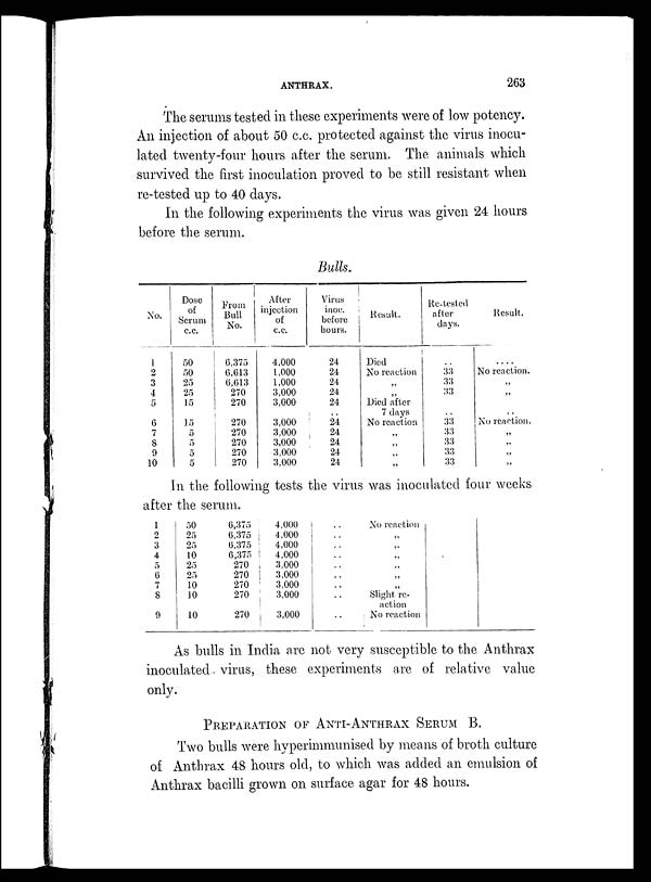 (295) Page 263 - 