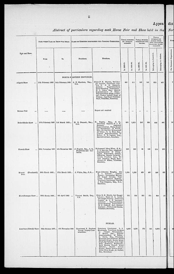 (18) Page ii -