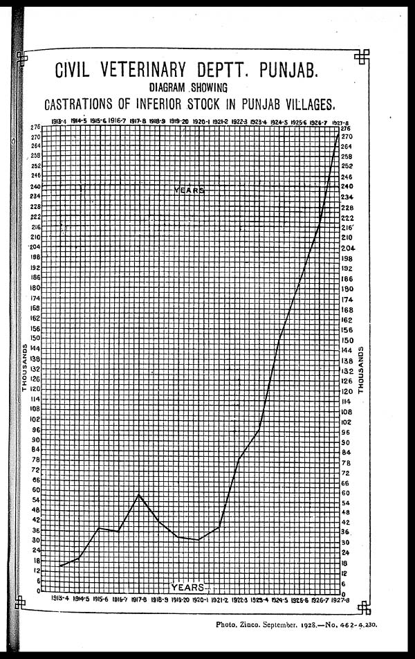 (109) Diagram - 