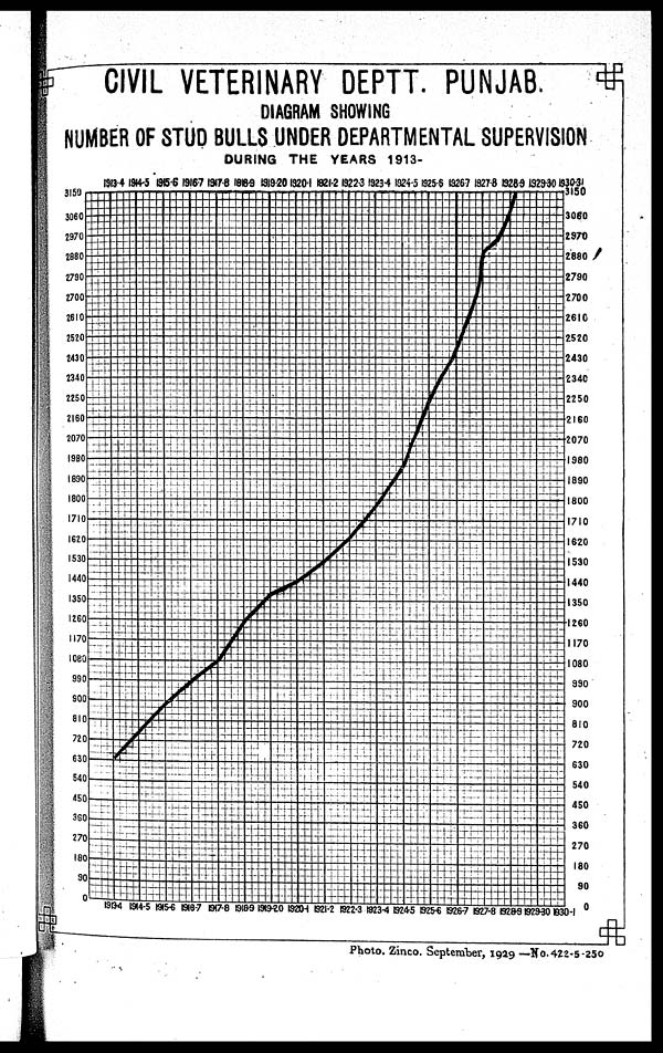 (104) Diagram - 