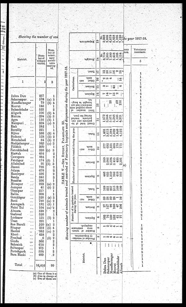 (19) Page 11 foldout closed - 