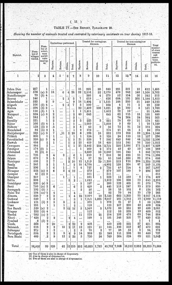 (20) Page 11 foldout open - 