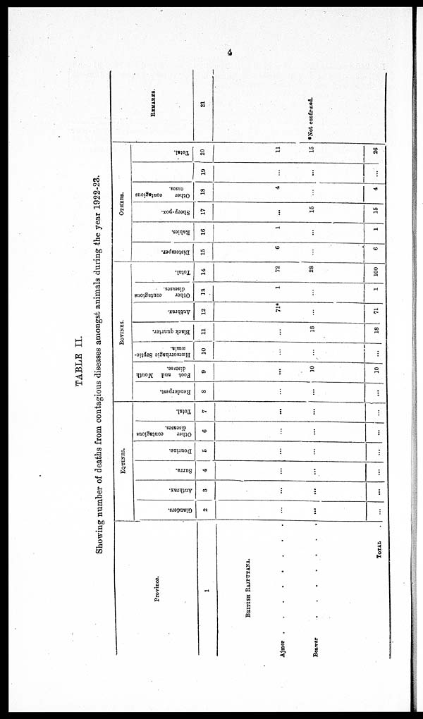 (8) Page 4 - 