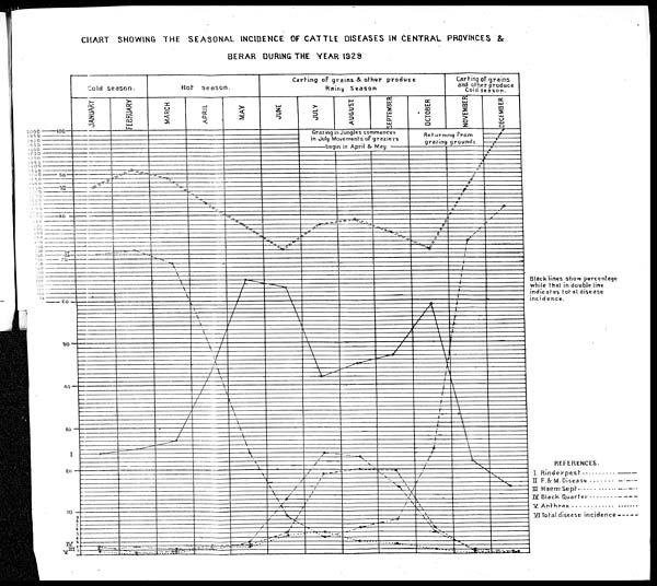 (66) Foldout open - 