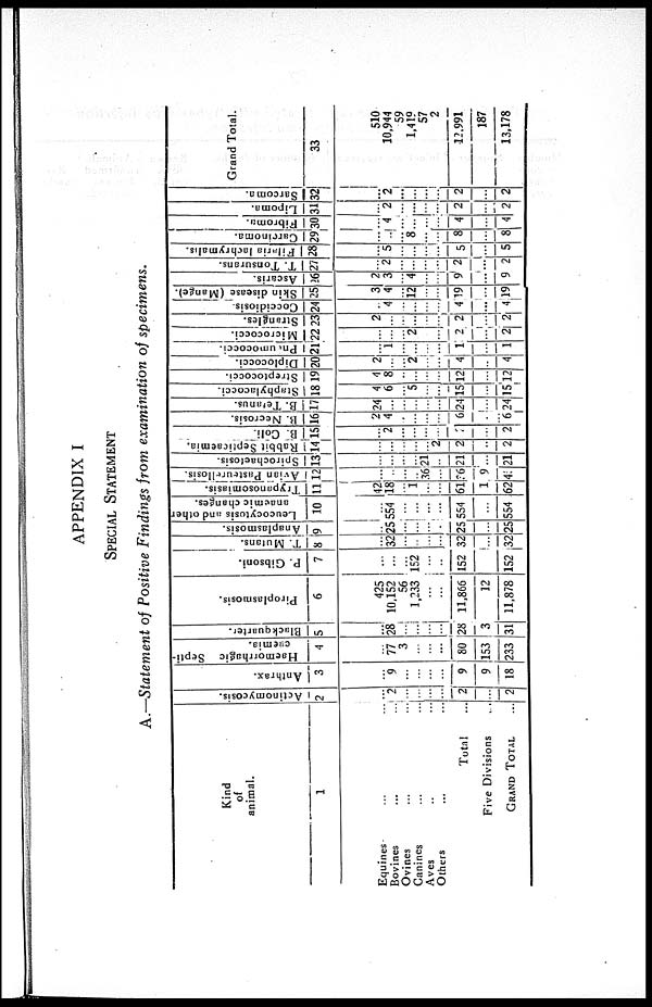 (30) [Page 1] - 