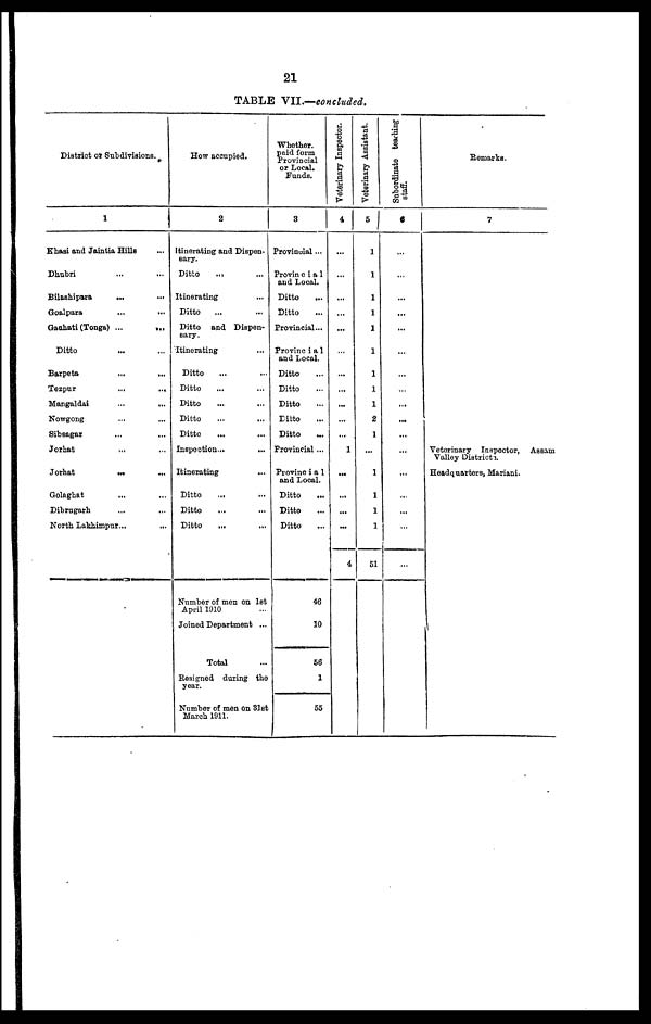 (27) Page 21 - 