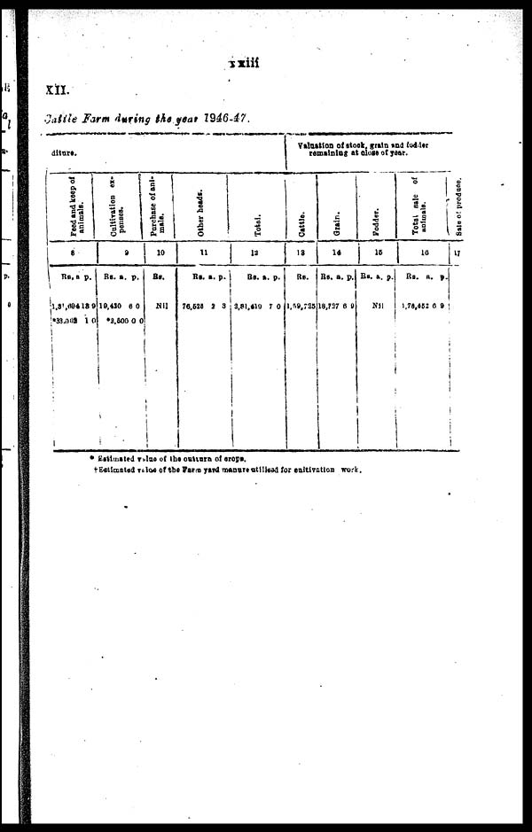 (23) Page xxiii - 