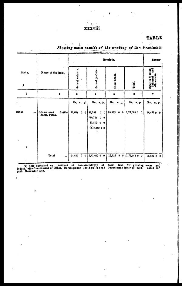 (38) Page xxxviii - 