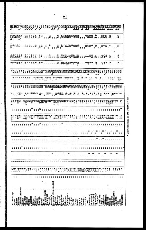 (23) Page 21 - 