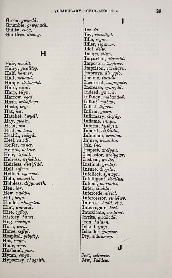 21) - Blair Collection > How to learn Welsh, being an English-Welsh  vocabulary & phrase-book, for the use of travellers and students - Early  Gaelic Book Collections - National Library of Scotland