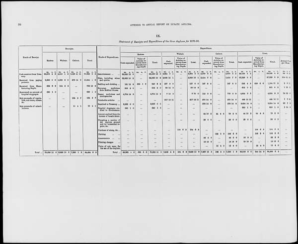 (38) Foldout open p.36 - 