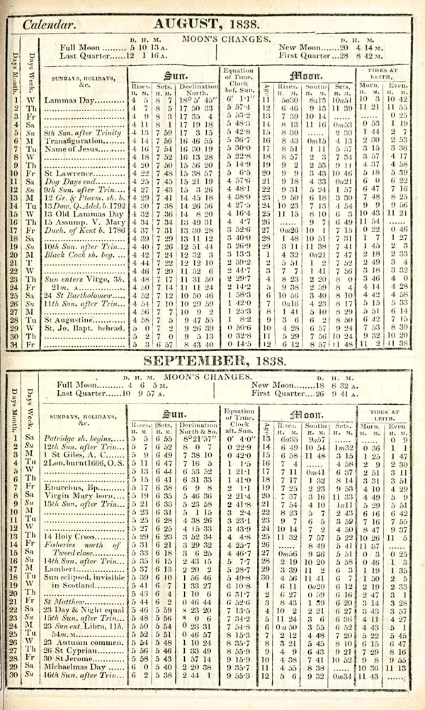 (15) - Towns > Edinburgh > 1838-1846 - Post-Office annual directory and ...