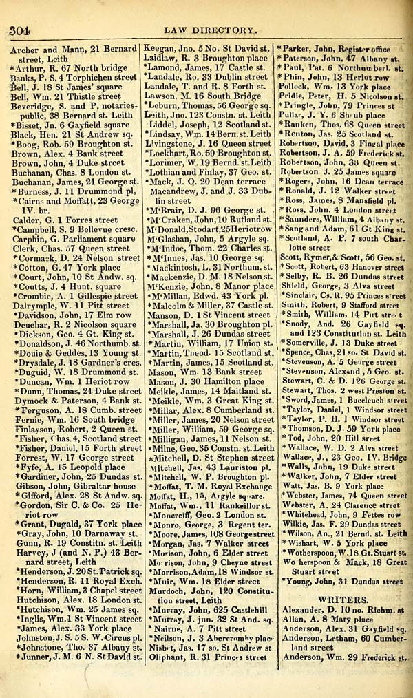 (334) Towns > Edinburgh > 18461975 Post Office Edinburgh and Leith directory > 18471848