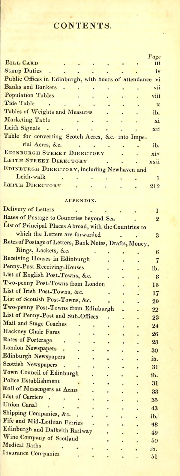 (35) Contents -