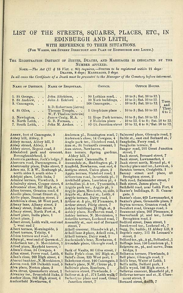 (43) Towns > Edinburgh > 18461975 Post Office Edinburgh and Leith