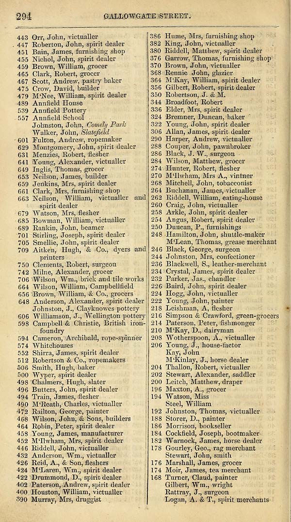 (302)