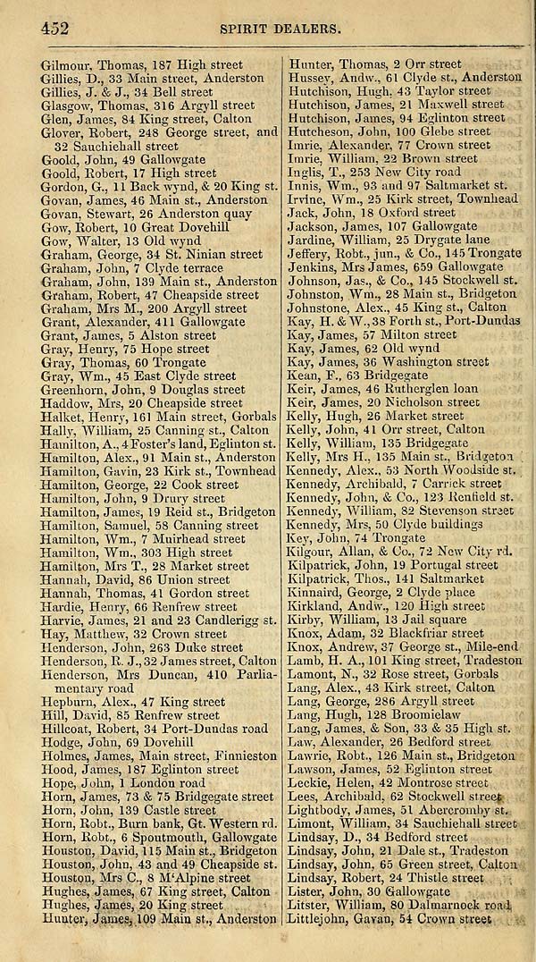 (460)