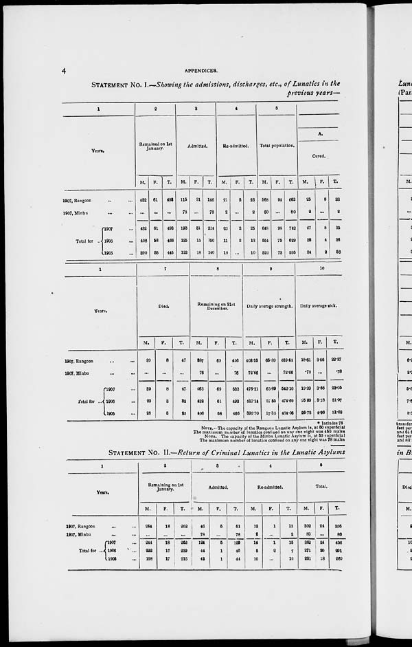 (10) Page 4 -