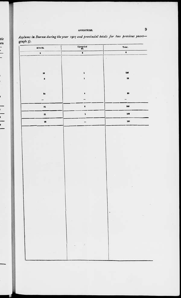 (15) Page 9 -