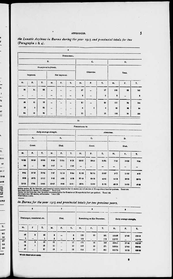 (11) Page 5 -