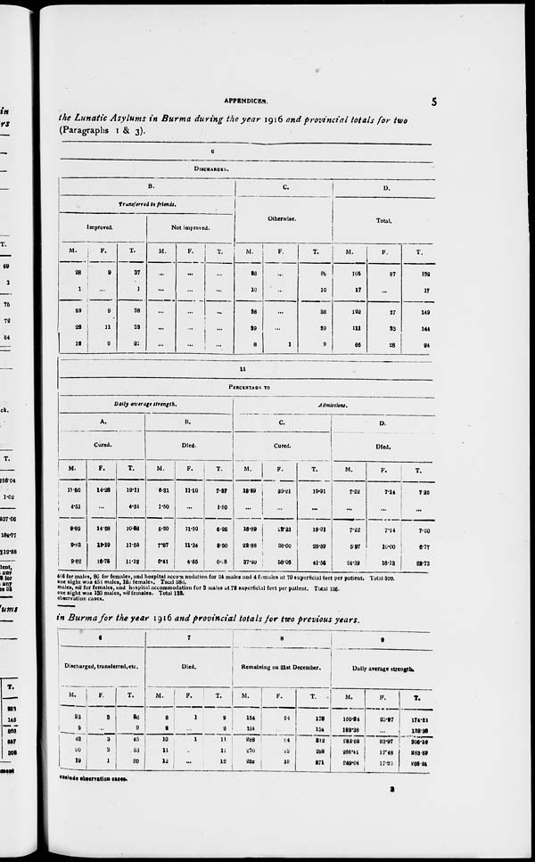 (11) Page 5 -