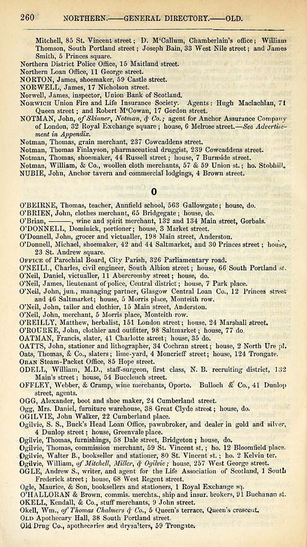 (284)