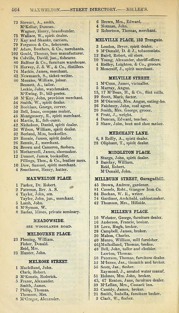 (480)
