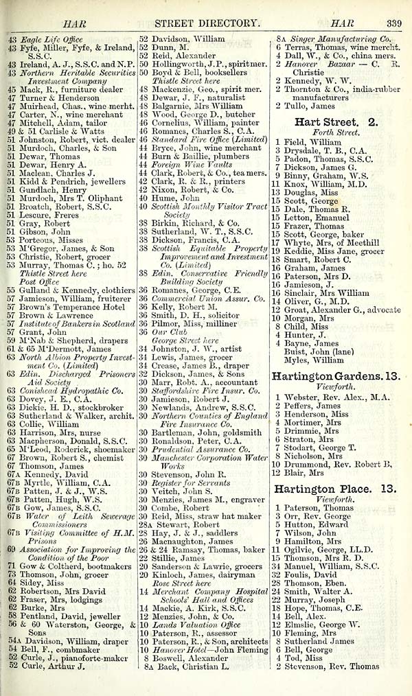 (381) Towns > Edinburgh > 18461975 Post Office Edinburgh and Leith