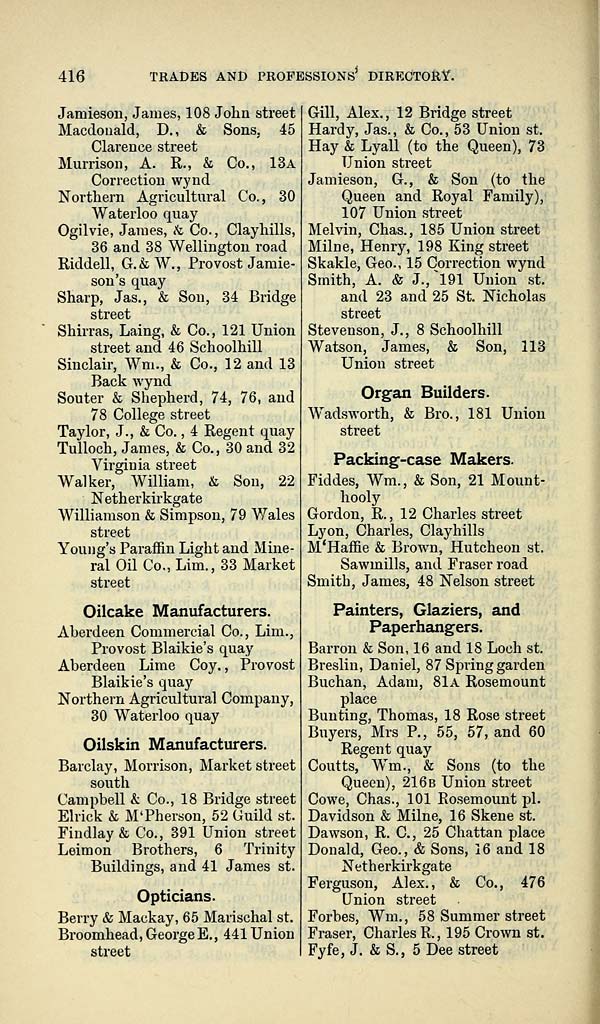 (422)