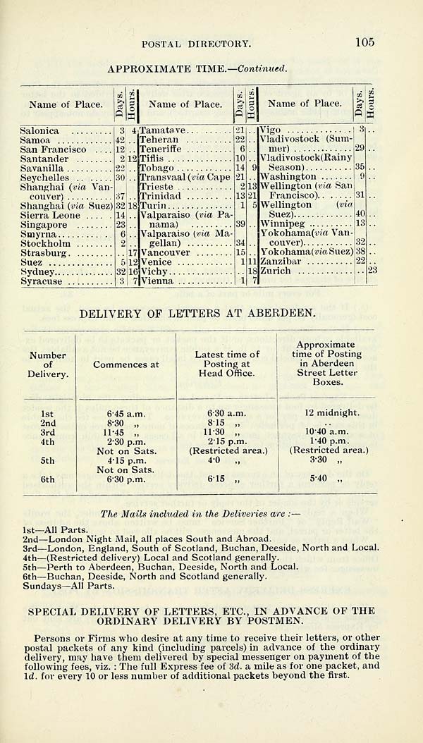 (111)