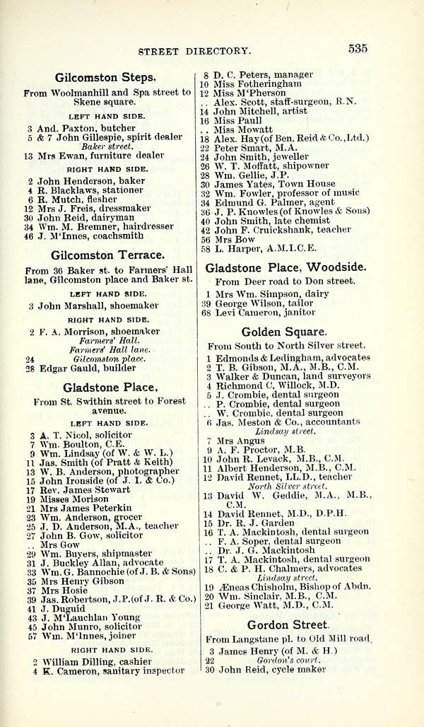 (541) Towns > Aberdeen > 18581912 Post Office Aberdeen directory