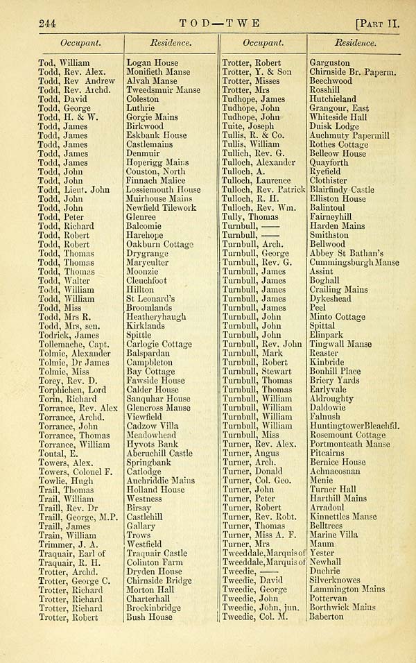 (258) - Scotland > 1852, 1857 - Directory to noblemen and gentlemen's ...