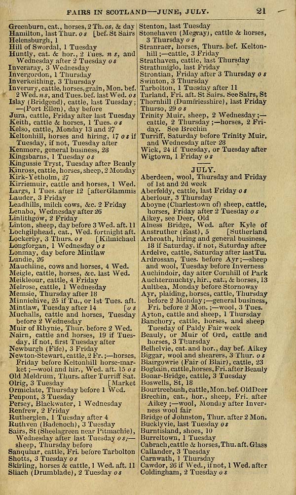 (35) Towns > Peterhead (and Buchan) > 1853 Peterhead almanac and