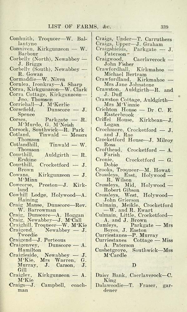 (393) Towns > Dumfries > 191112 Dumfries and district post office