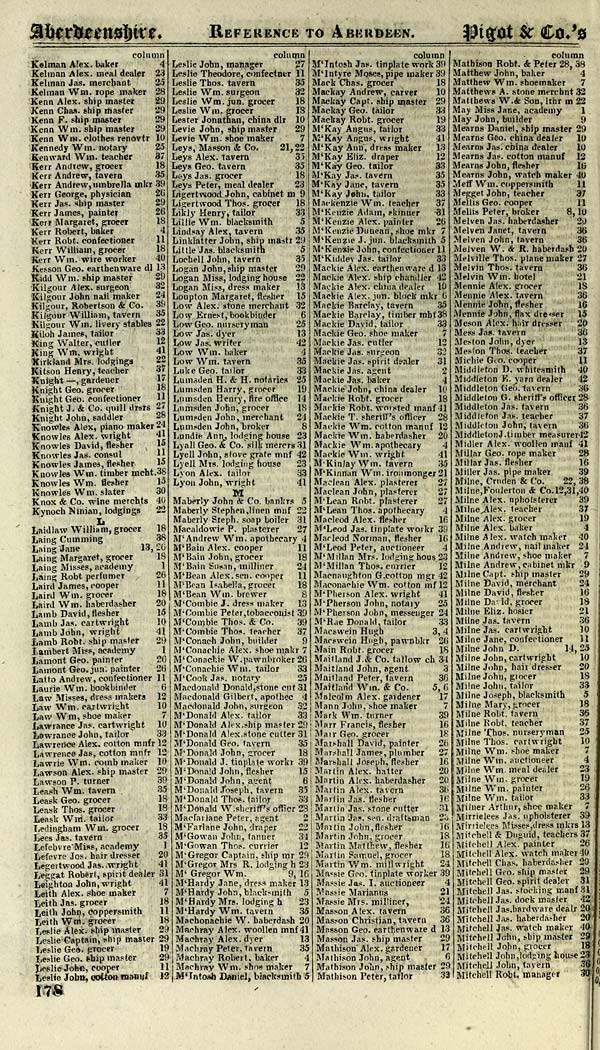 (192) - Scotland > 1825-1826 - Pigot & Co.'s new commercial directory ...