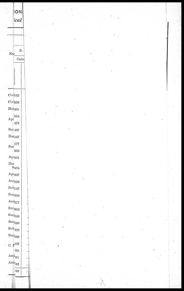 (54) Foldout closed - Statement no.V