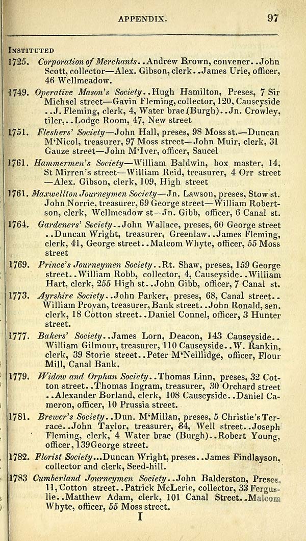 (101)