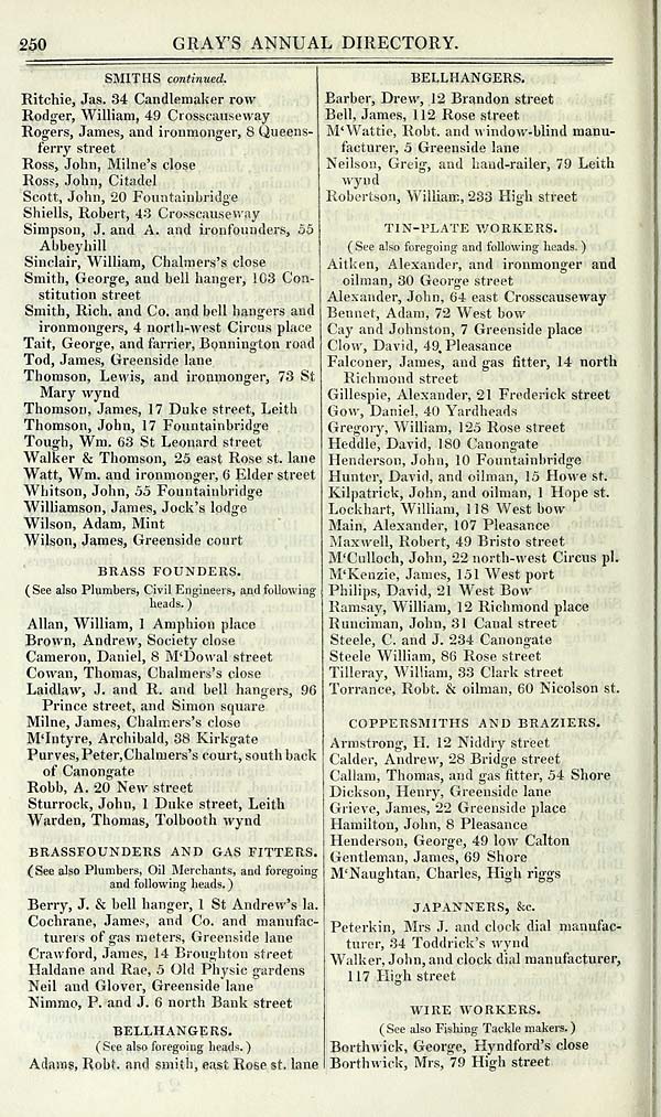 (266)