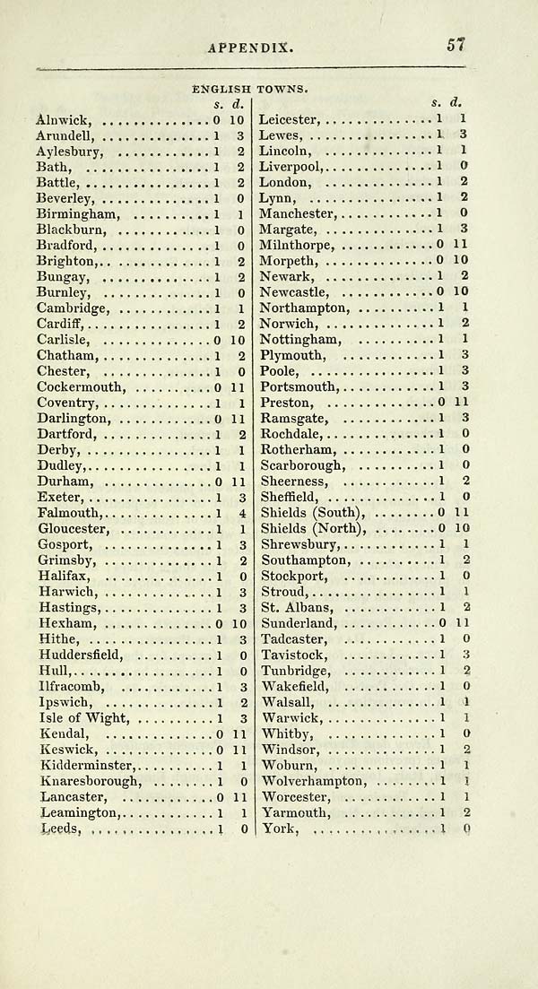 (67)
