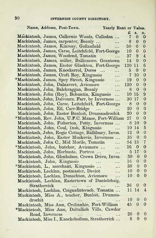 (140)