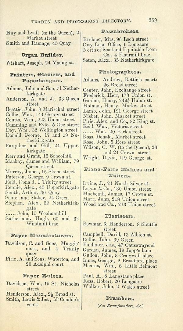 (257) Towns > Aberdeen > 18581912 Post Office Aberdeen directory