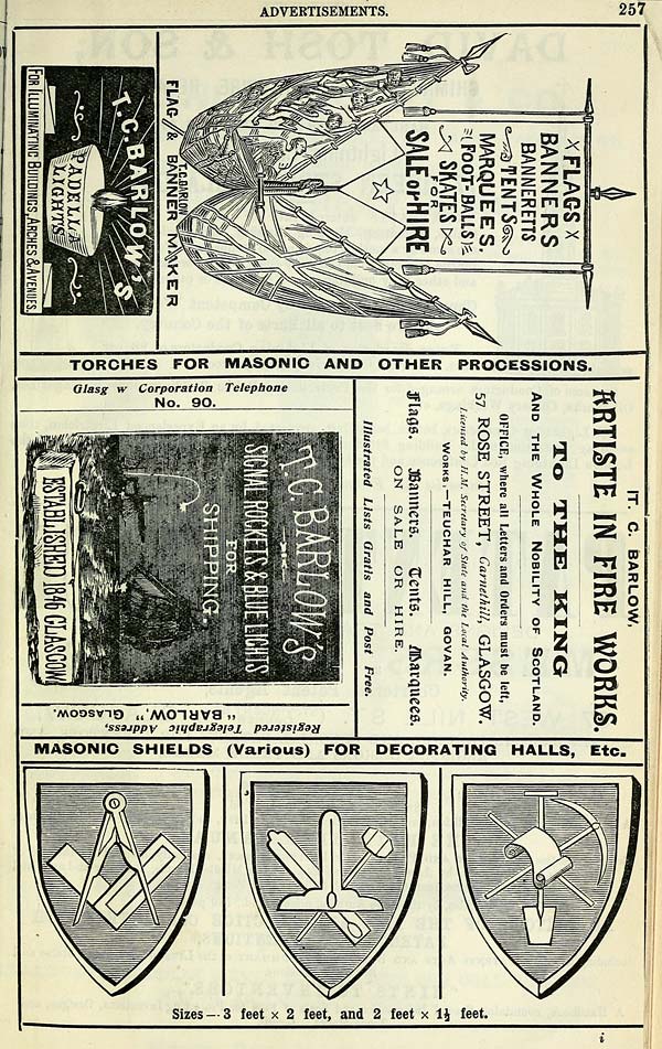 1745 Towns Glasgow 1828 1912 Post Office Annual Glasgow
