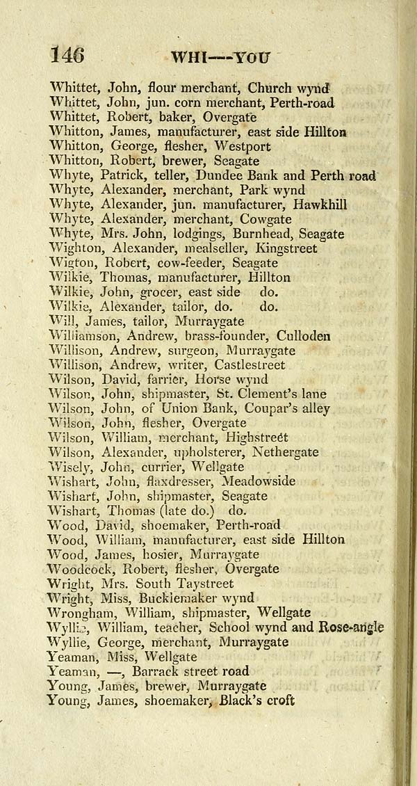 (142)